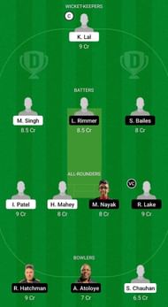 GRA vs CDS Fantasy Suggestion Team 2